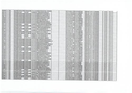 SKMBT_28316071309250_0002 SKMBT_28316071309250_0002