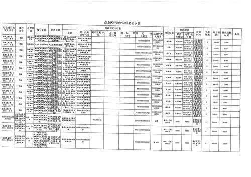 SKMBT_28316081511300_0006 SKMBT_28316081511300_0006