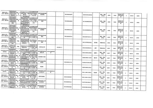 SKMBT_28316081511300_0007 SKMBT_28316081511300_0007