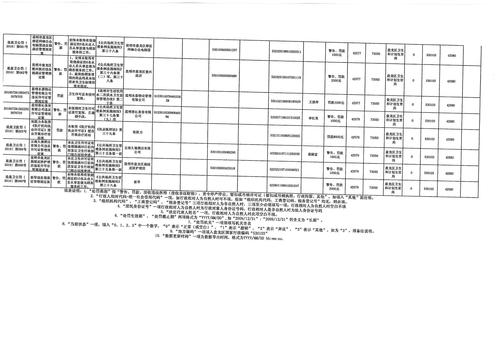 SKMBT_28316081511300_0010 SKMBT_28316081511300_0010