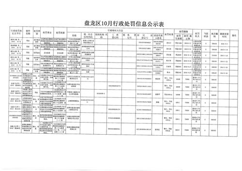 SKMBT_28316101711140_0007 SKMBT_28316101711140_0007