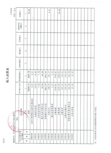 Image (3) Image (3)