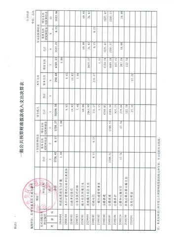 Image (7) Image (7)