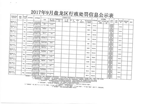SKMBT_28317103013050_0003 SKMBT_28317103013050_0003