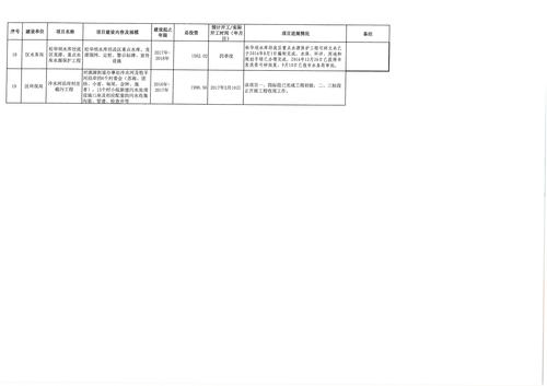 SKMBT_28317120717020_0003