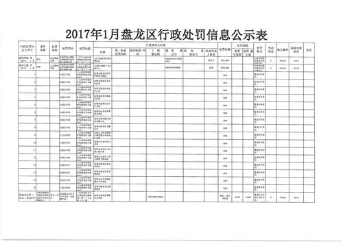 SKMBT_28317122015070_0001 SKMBT_28317122015070_0001