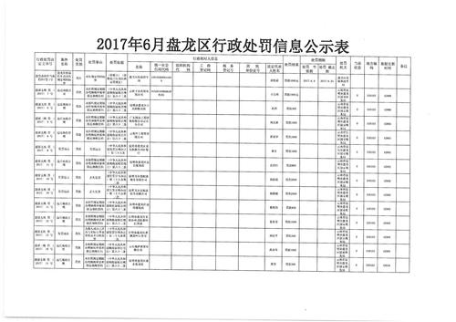 SKMBT_28317122016000_0001 SKMBT_28317122016000_0001