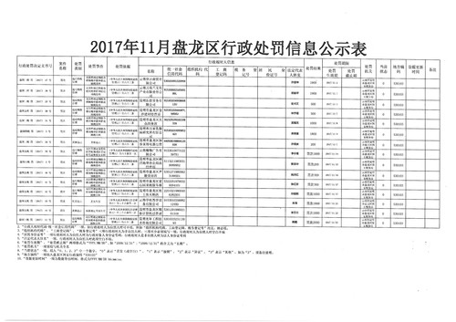 SKMBT_28317122211420_0001 SKMBT_28317122211420_0001