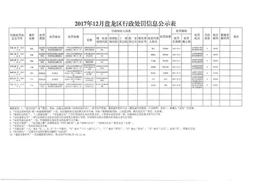 SKMBT_28318011115010_0001 SKMBT_28318011115010_0001