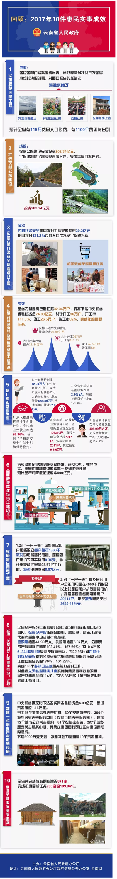 无标题
