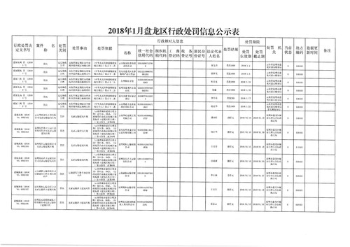 SKMBT_28318021210310_0001 SKMBT_28318021210310_0001