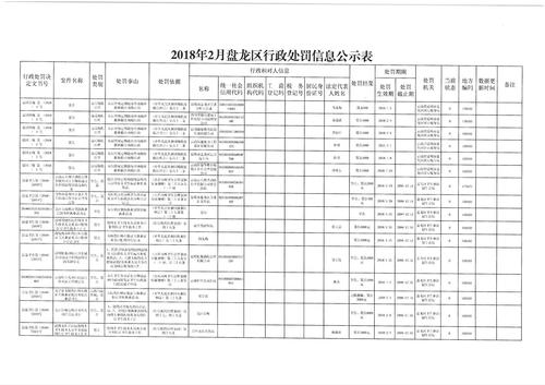 SKMBT_28318031214360_0005 SKMBT_28318031214360_0005