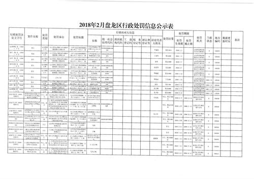 SKMBT_28318042014420_0001 SKMBT_28318042014420_0001