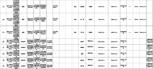 图片5 图片5