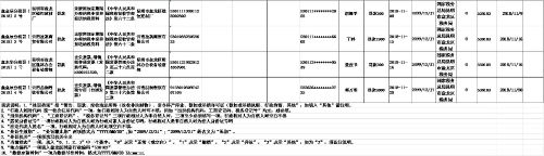 图片2 图片2