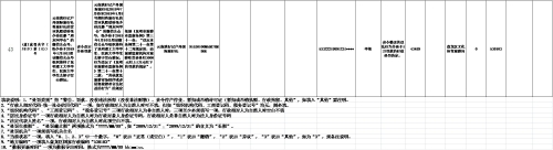 图片6 图片6