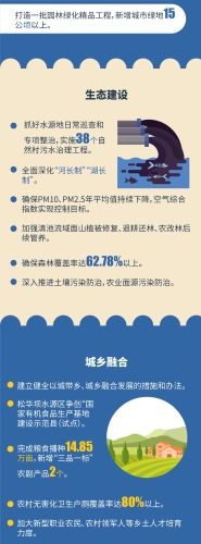 f0c7084d97a1b6f4cd4b9e1f98d9a97