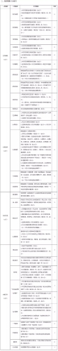2cbd1562eff093d25b54a7b9cc7230e