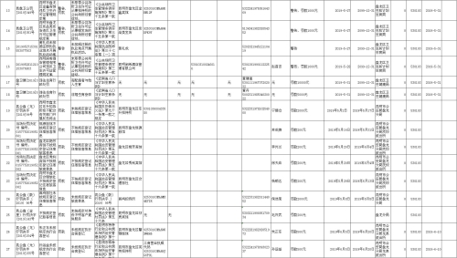 图片2 图片2