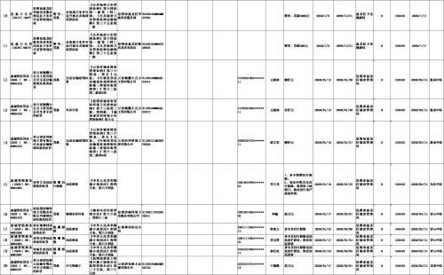 图片2 图片2