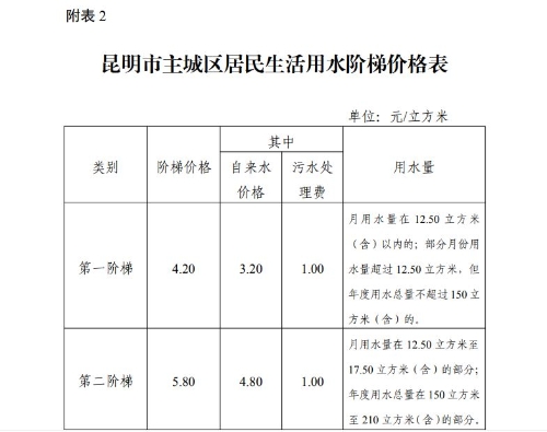 捕获-6