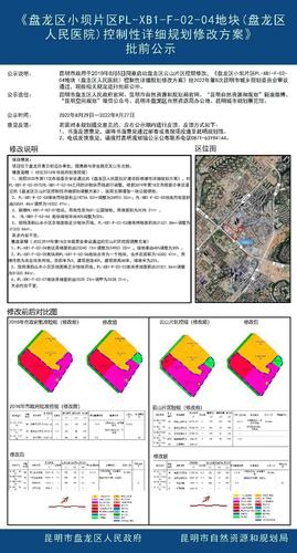 《盘龙区小坝片区PL-XB1-F-02-04地块（盘龙区人民医院）控制性详细规划修改方案》批前公示