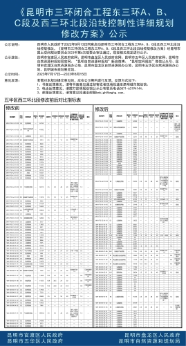 幻灯片5