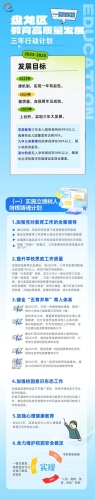 一图读懂盘龙区教育高质量发展三年行动计划