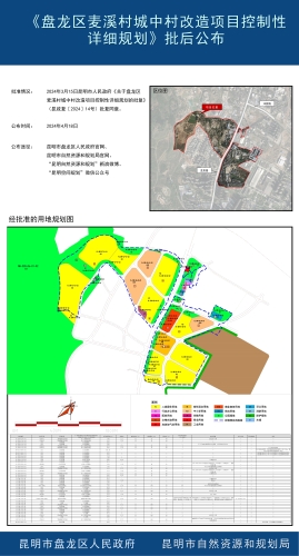 《盘龙区麦溪村城中村改造项目控制性详细规划》批后公布（展览馆提供-2024-4-18）