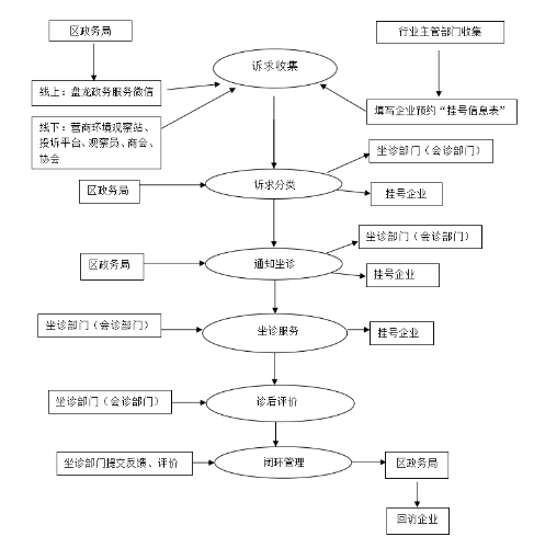 <span style='background-color:;'><span style='background-color:;'>17309582625</span></span>36