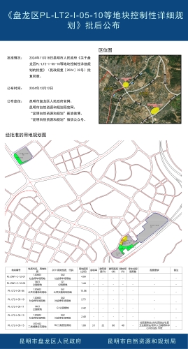 《盘龙区PL-LT2-I-05-10等地块控制性详细规划》批后公布
