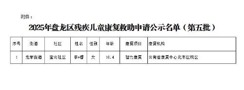 儿童公示截图