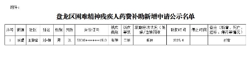 精神补助