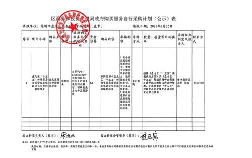 区商投局-政府购买服务自行采购计划（公示）表-“十五五”时期贸易高质量发展课题研究与规划编制服务