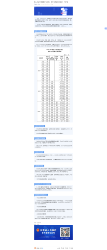 育儿补贴申领需要什么材料，支付宝微信能不能领？7问7答